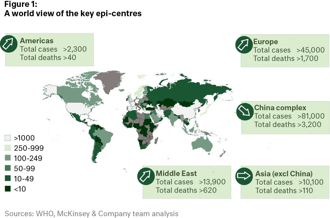 chart - a world view of the key epi-centres